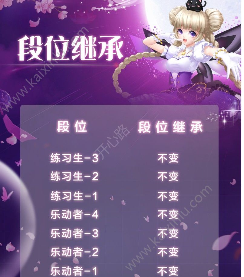 QQ炫舞手游s9赛季开启 天选少年/少女/s9专属头像框/段位重置与继承表一览[多图]图片5