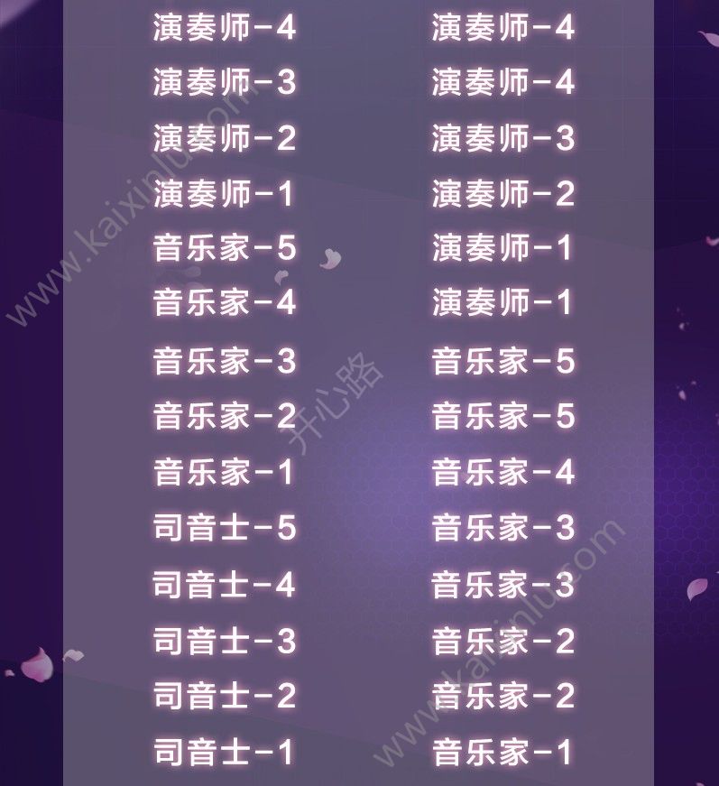 QQ炫舞手游s9赛季开启 天选少年/少女/s9专属头像框/段位重置与继承表一览[多图]图片6