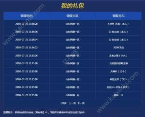穿越火线王者占星活动网址链接 王者占星活动玩法/奖励攻略图片4