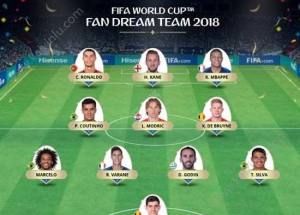 FIFA足球世界左右边锋怎么分配？姆巴佩与C罗最佳搭档玩法技巧图片1