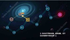 比特小队全隐藏关卡如何顺利通关？关卡开启条件与方法技巧图片2