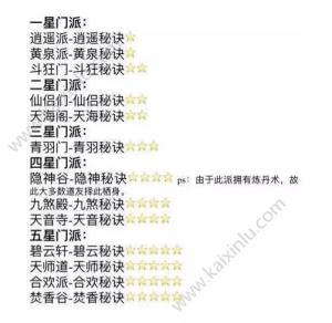 想不想修真门派攻略 最佳门派选择推荐图片1