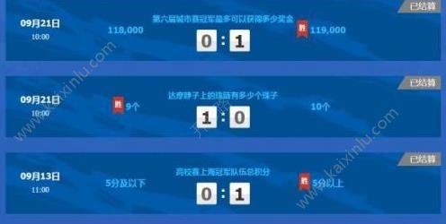 王者荣耀狂欢假日竞猜获得答案一览 假日竞猜全部答案分享[图]