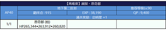 FGO死亡监狱梅芙高难本打法攻略[多图]图片2
