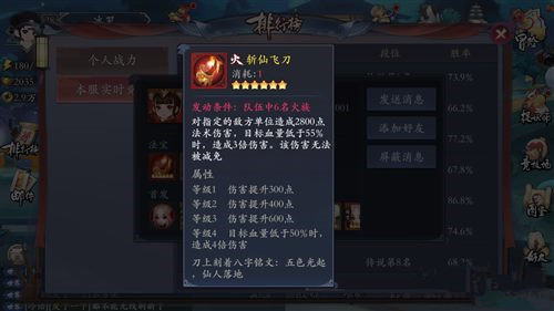 长安幻世绘火系阵容法宝推荐 斩仙飞刀、阴阳镜值得入手[多图]