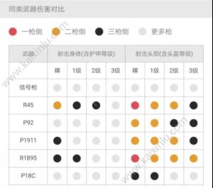 绝地求生全军出击R45永久数码迷彩皮肤获取介绍图片7