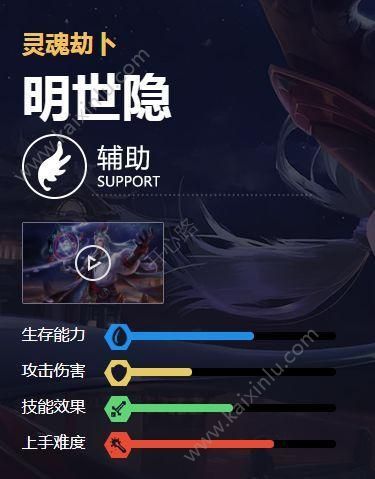 王者荣耀野区最强骚扰英雄是谁呢？ 野区最强骚扰英雄玩法介绍[多图]图片1