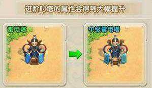全民主公2中神兵塔雷电塔作用详解 雷电塔专属技能分享图片1