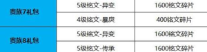 王者荣耀夺宝​机制被修改 铭文被铭文碎片取代​图片3