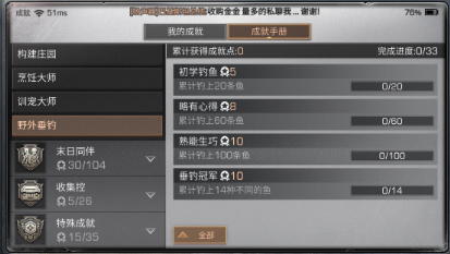 明日之后钓鱼成就怎么完成？钓鱼成就的获得方式分享​[图]