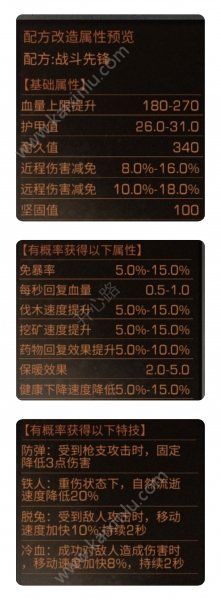明日之后战斗护甲改造全攻略 改造技巧及配方分享[多图]图片2