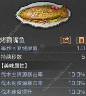 明日之后鹰嘴鱼配方做法是什么？鹰嘴鱼作用及烹饪配方分享图片1