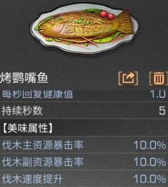 明日之后鹰嘴鱼配方做法是什么？鹰嘴鱼作用及烹饪配方分享[图]