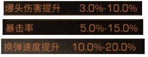 明日之后复合弓皮肤怎么改造？复合弓改造方法介绍图片5