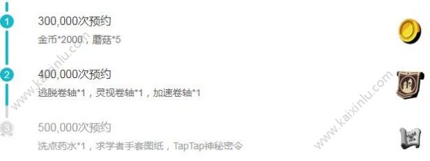 《贪婪洞窟2》11月29日首发公测 公测预约/多个活动礼物等你来拿[多图]图片3