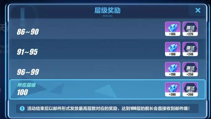 崩坏3双人天梯活动玩法全攻略 双人天梯模式内容/玩法技巧/活动奖励一览[多图]