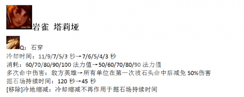 英雄联盟8.23新版本英雄改动了哪里 LOL英雄技能改动介绍[多图]图片5