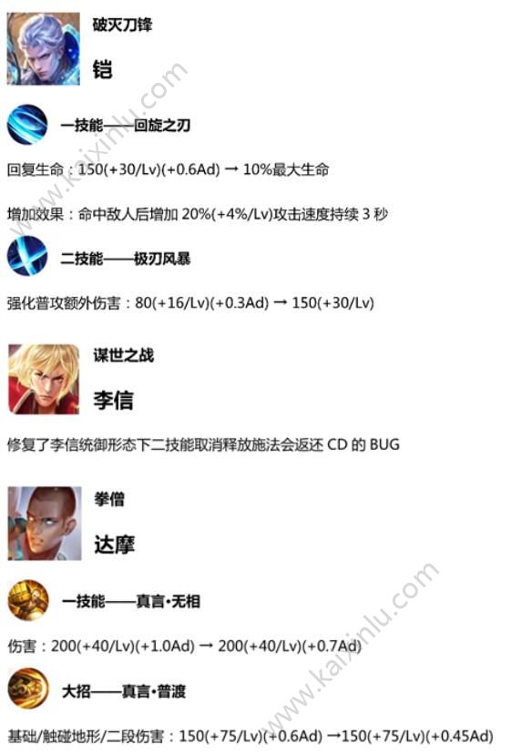 王者荣耀体验服更新：7大英雄调整 凯和赵云大幅增强[多图]图片2