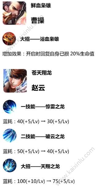 王者荣耀体验服更新：7大英雄调整 凯和赵云大幅增强[多图]图片1