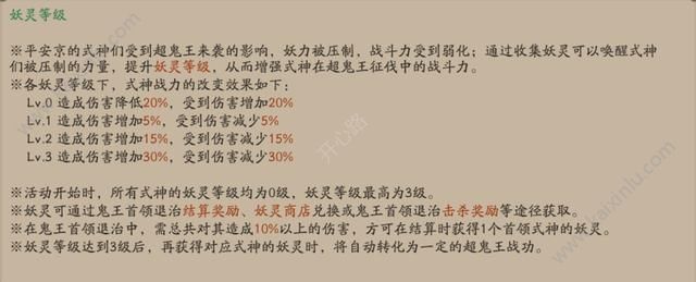 阴阳师超鬼王八岐大蛇活动规则是什么？超鬼王八岐大蛇活动玩法攻略[视频][多图]图片3