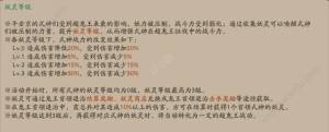 阴阳师超鬼王八岐大蛇活动规则是什么？超鬼王八岐大蛇活动玩法攻略图片3