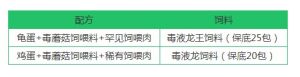 创造与魔法新版本毒蘑菇位置分布图2018大全 刷新时间/多久一次介绍图片4