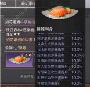 明日之后锦鲤称号获取攻略 具体作用详解图片3