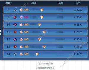 仙剑奇侠传4手游有爱仙盟礼包怎么获得？有爱仙盟礼包作用及获得方法介绍图片2