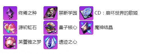 崩坏学园2卡奈使魔祈愿活动玩法介绍 卡奈使魔祈愿奖励/开启时间攻略[视频][多图]图片3