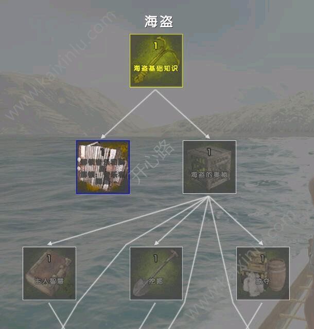 Atlas全部生存技能加点一览 Atlas建筑/武器/烹饪/医学/航海/种植技能加点路线攻略[多图]
