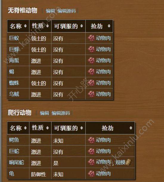 Atlas怎么驯服生物 Atlas可驯服生物全部图鉴一览分享[多图]