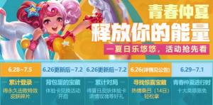 王者荣耀王者大陆的惊喜宝藏怎么获得？获得的途径汇总详解图片1