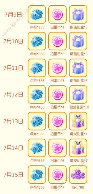 QQ炫舞手游2018盛夏炎炎活动公告 冰魄羽翼新翅膀先到先得图片4