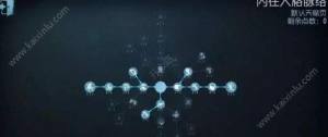 第五人格求生者调香师天赋怎么加点？最佳天赋加点方案推荐图片2