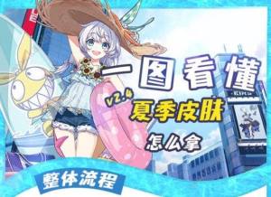 崩坏3夏日回忆各个女神需要哪种礼物  女武神最喜欢的礼物盘点图片1