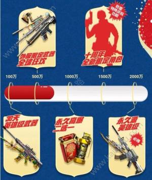 cf穿越火线源武器属性介绍 源武器有哪些属性图片2