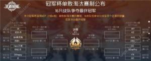 王者荣耀2018冠军杯国际赛参赛战队有哪些？4大豪强陪你一起战翻天图片1