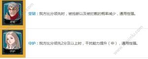 潮人篮球手游导师怎么切换？5种最佳导师搭配带你冲分图片3