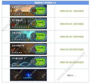 黑暗料理王最快赚钱方法和技巧：新手巧避弯路图片2