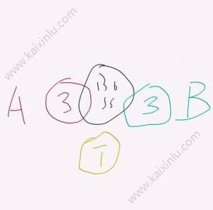 我叫MT430/40团本如何过关？十人团队通关配置策略汇总图片4
