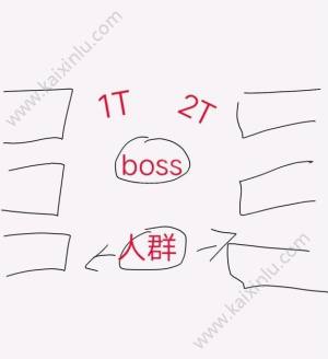 我叫MT430/40团本如何过关？十人团队通关配置策略汇总图片5