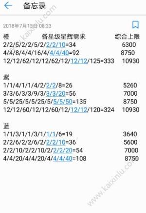 我叫MT4幻兽技能升星需要多少星辉？最厉害的幻兽有哪些？图片1