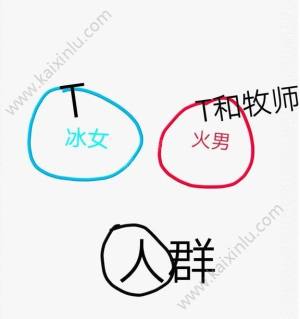 我叫MT430/40团本如何过关？十人团队通关配置策略汇总图片8