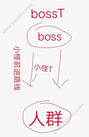 我叫MT430/40团本如何过关？十人团队通关配置策略汇总图片2