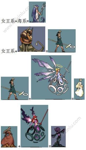 召唤者宠物合成在哪？宠物合成图鉴大全图片22