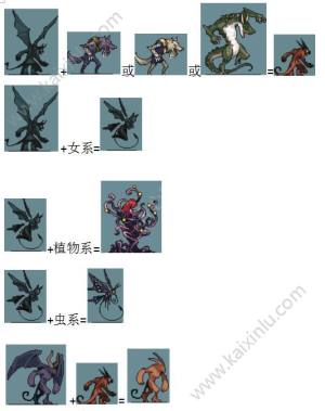 召唤者宠物合成在哪？宠物合成图鉴大全图片7