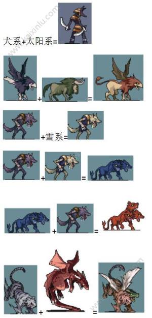 召唤者宠物合成在哪？宠物合成图鉴大全图片4