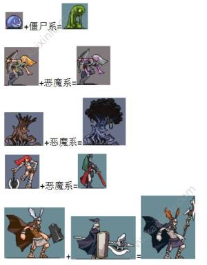 召唤者宠物合成在哪？宠物合成图鉴大全图片1
