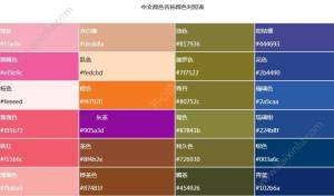 我叫MT4名字字体颜色代码大全 名字ID颜色如何设置攻略图片2
