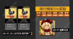 少女前线7月坠入兔洞PLUS复刻活动上线 100%奖励详情介绍图片2